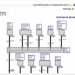 Isuzu US-IDSS 05-2025